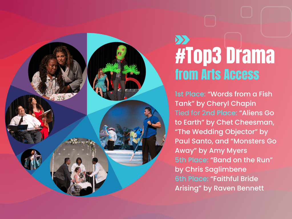 #Top3 Drama from Arts Access; 1st Place: "Words from a Fish Tank" by Cheryl Chapin; Tied for 2nd Place: "Aliens Go to Earth" by Chet Cheesman, "The Wedding Objector" by Paul Santo, and "Monsters Go Away" by Amy Myers.