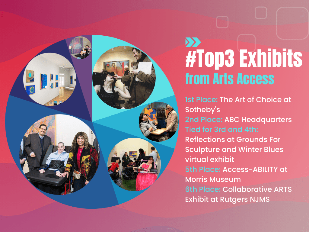 Poll results of Top 3 Exhibits in celebration of Arts Access 30th Anniversary.